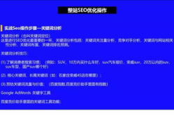 网站seo优化培训,打造高效网站流量提升策略